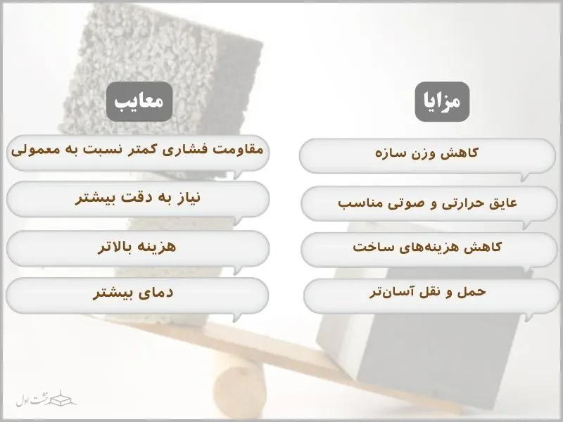 مزایا و معایب بتن سبک