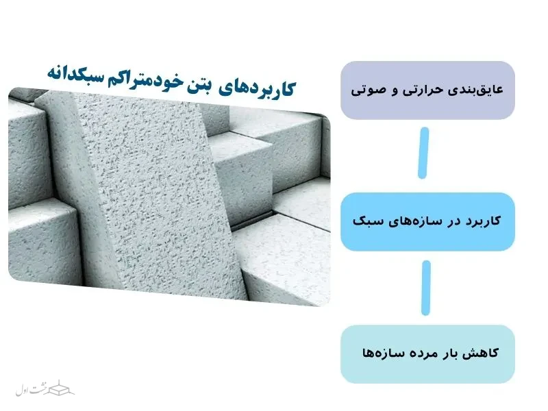 کاربرد بتن خود متراکم سبک دانه 