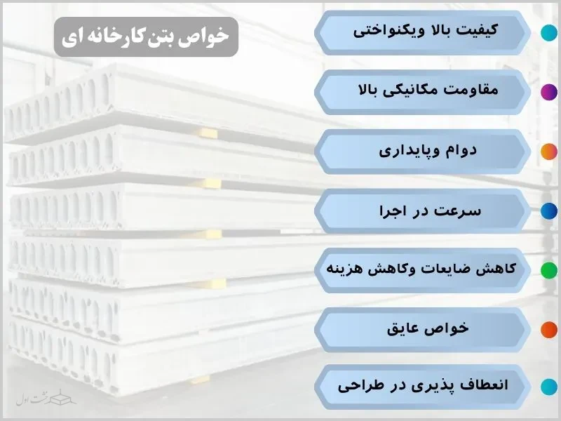 خواص بتن کارخانه ایی