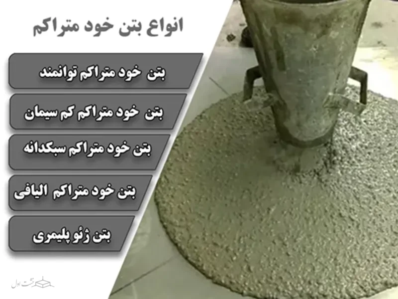 انواع بتن خود تحکیم