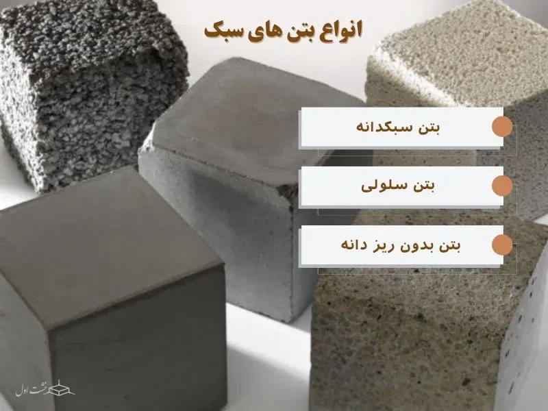 انواع بتن های سبک