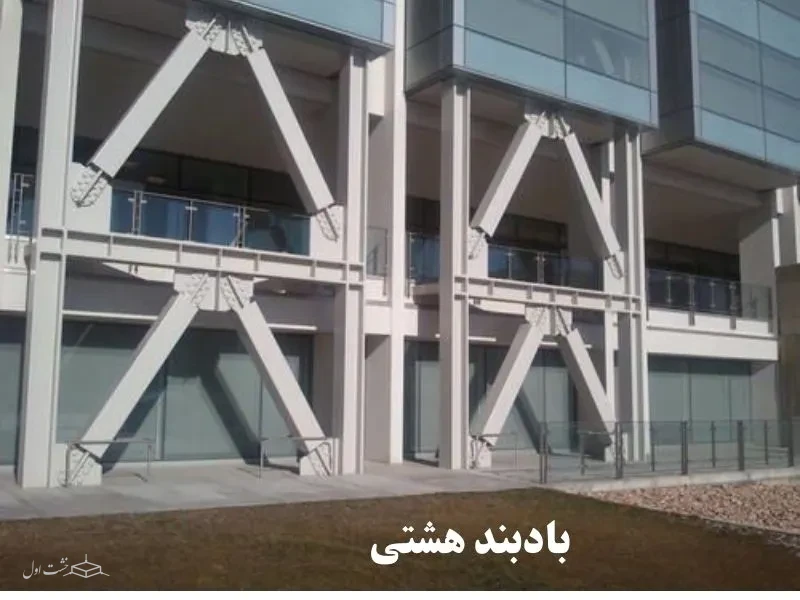 بادبند هشتی