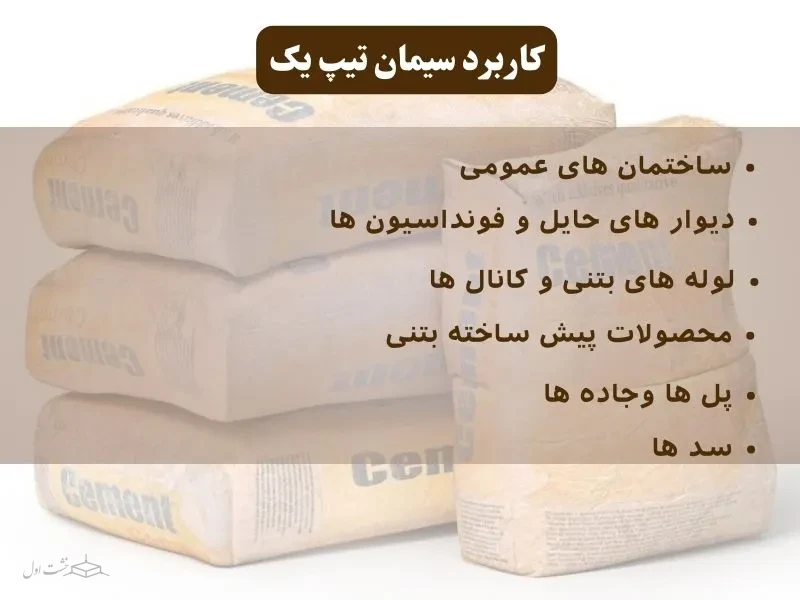 کاربرد سیمان تیپ یک