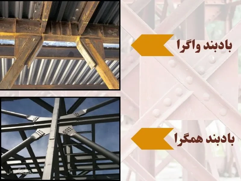 انواع باد بند 