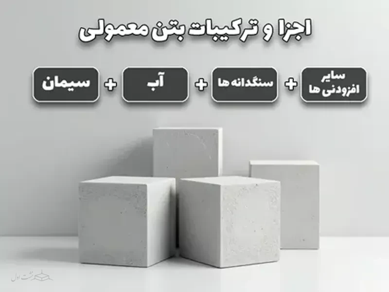 اجزا و ترکیبات بتن معمولی
