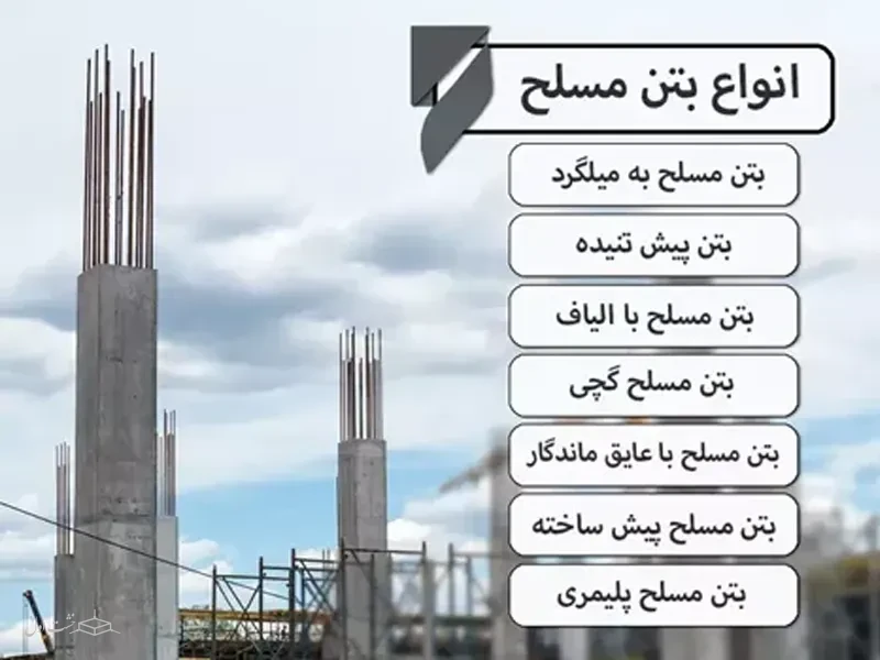 انواع بتن مسلح