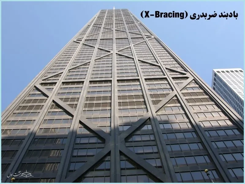 بادبند ضربدری