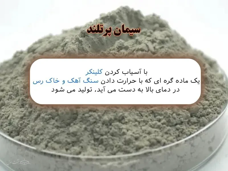 سیمان پرتلند 