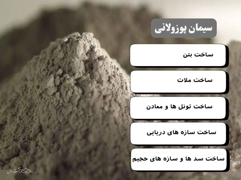 سیمان پوزولانی