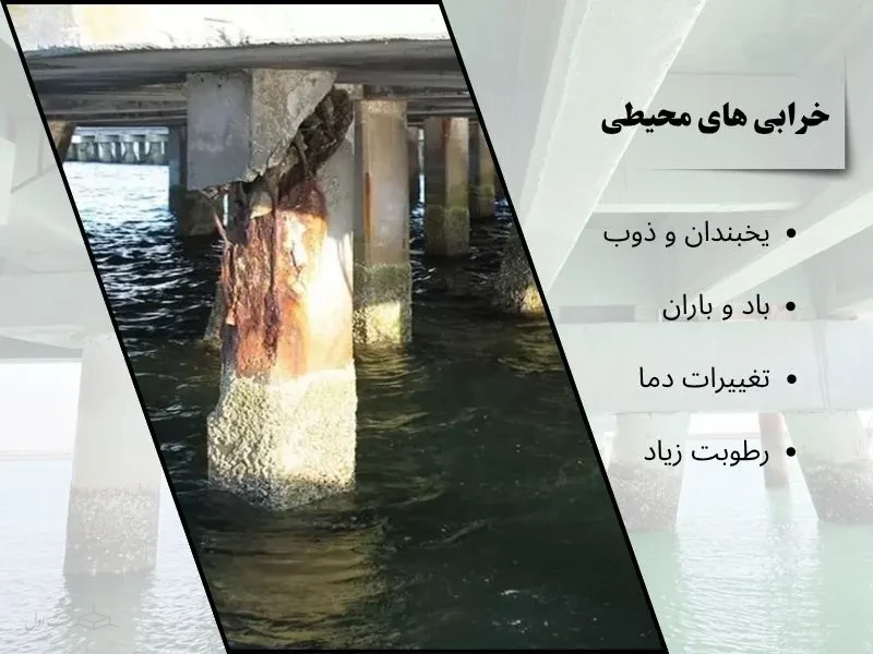 خرابی های محیطی