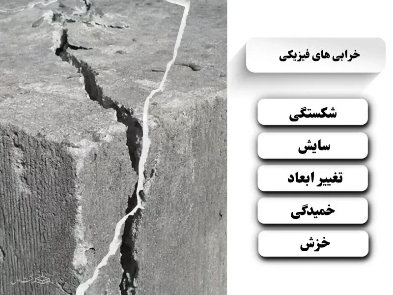 انواع خرابی فیزیکی