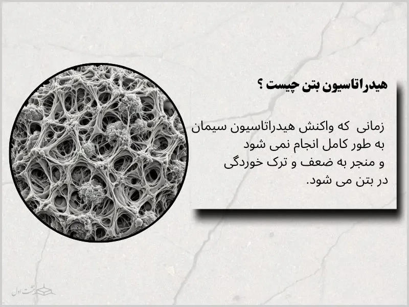 هیدراتاسیون بتن چیست؟