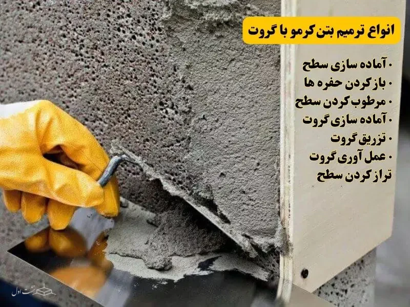 ترمیم بتن کرمو با گروت